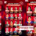 കണ്ണൂർ ജില്ലാ പഞ്ചായത്തിലേക്ക് പന്ന്യന്നൂർ ഡിവിഷനിൽ നിന്നും പി.പ്രസന്നയും, കതിരൂരിൽ നിന്നും എ.കെ ശോഭ, പാട്യത്തു നിന്നും ടി. ഷബ്നയും എൽ ഡി എഫ് സ്ഥാനാർത്ഥികൾ
